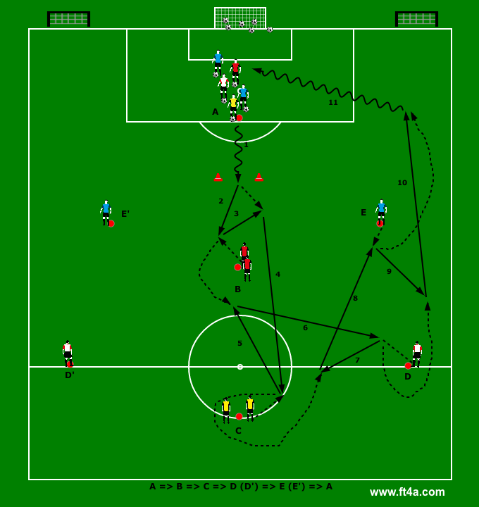 dribbel en pass oefeningen
